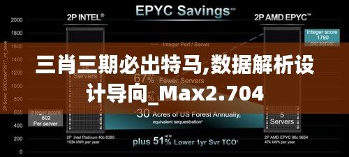 三肖三期必出特馬,數(shù)據(jù)解析設計導向_Max2.704