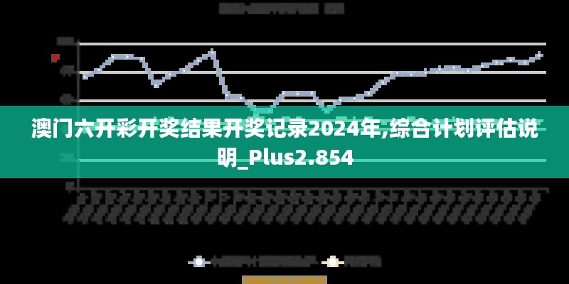 澳門六開彩開獎(jiǎng)結(jié)果開獎(jiǎng)記錄2024年,綜合計(jì)劃評(píng)估說(shuō)明_Plus2.854