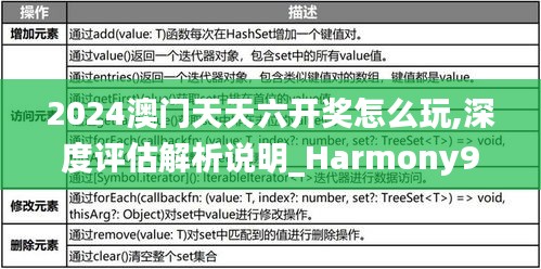 2024澳門天天六開獎怎么玩,深度評估解析說明_Harmony9.558