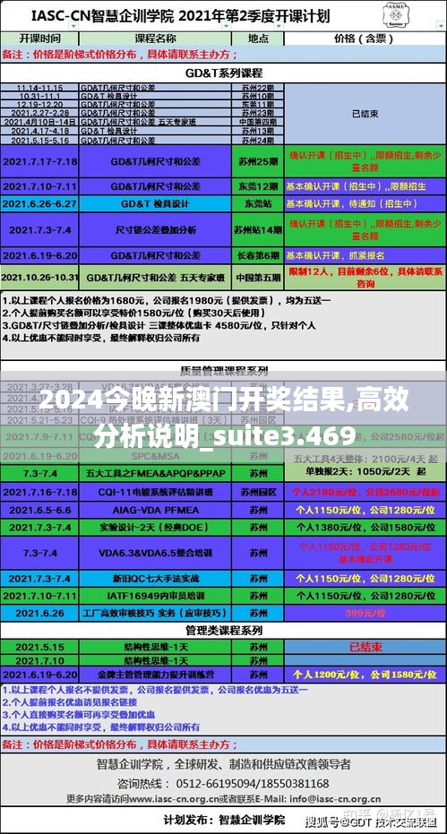 2024今晚新澳門開獎結果,高效分析說明_suite3.469