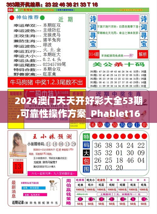 2024澳門天天開好彩大全53期,可靠性操作方案_Phablet16.634