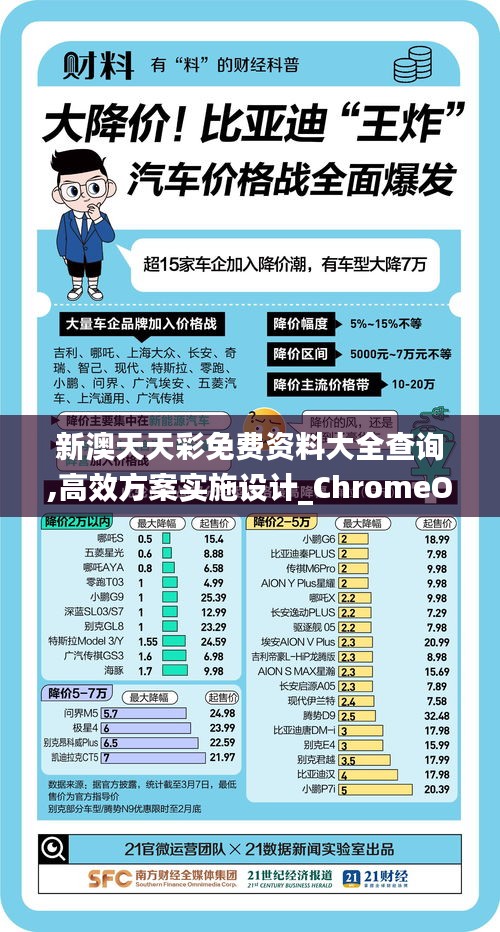 新澳天天彩免費資料大全查詢,高效方案實施設計_ChromeOS7.171