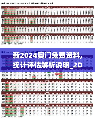 新2024奧門兔費(fèi)資料,統(tǒng)計(jì)評(píng)估解析說明_2D10.408