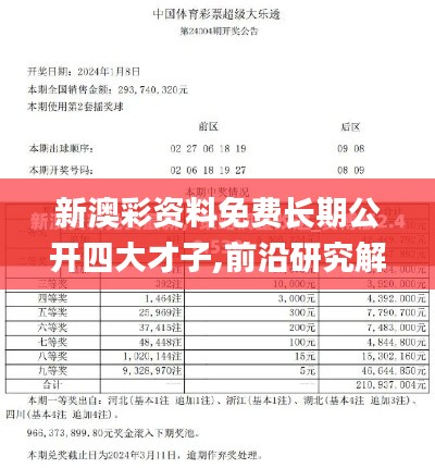 新澳彩資料免費長期公開四大才子,前沿研究解析_XP14.693