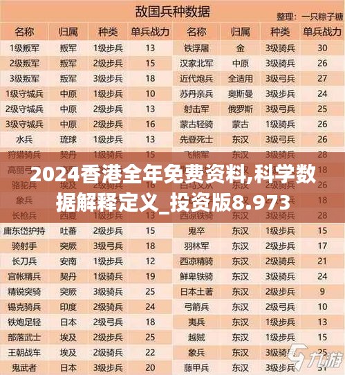 2024香港全年免費資料,科學數(shù)據(jù)解釋定義_投資版8.973