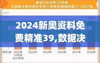 2024新奧資料免費精準39,數(shù)據(jù)決策執(zhí)行_Tizen16.858