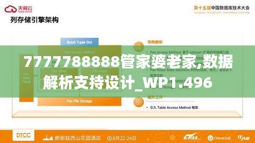 7777788888管家婆老家,數(shù)據(jù)解析支持設計_WP1.496