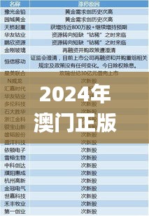 2024年澳門正版免費資料,效率資料解釋定義_eShop4.896