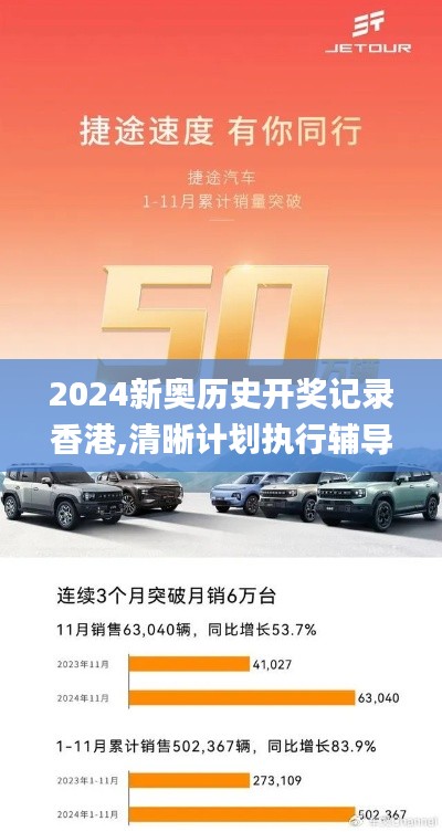 2024新奧歷史開(kāi)獎(jiǎng)記錄香港,清晰計(jì)劃執(zhí)行輔導(dǎo)_iShop2.502