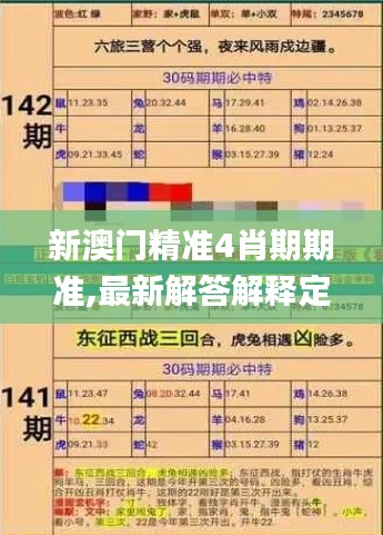 新澳門精準4肖期期準,最新解答解釋定義_蘋果版7.490