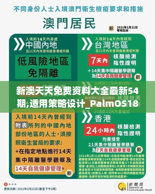 新澳天天免費(fèi)資料大全最新54期,適用策略設(shè)計(jì)_PalmOS18.657