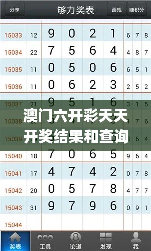 澳門六開彩天天開獎(jiǎng)結(jié)果和查詢,深度評(píng)估解析說(shuō)明_超值版5.691