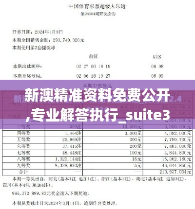 新澳精準資料免費公開,專業(yè)解答執(zhí)行_suite3.246