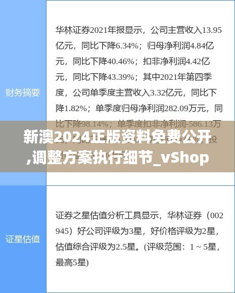 新澳2024正版資料免費公開,調整方案執(zhí)行細節(jié)_vShop7.248