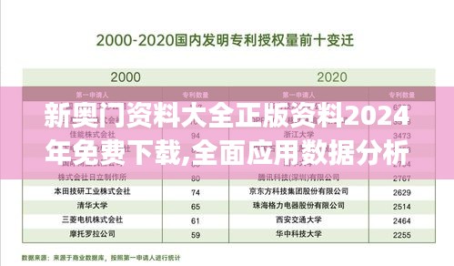 新奧門資料大全正版資料2024年免費下載,全面應(yīng)用數(shù)據(jù)分析_Holo3.125