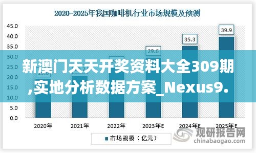 新澳門天天開獎(jiǎng)資料大全309期,實(shí)地分析數(shù)據(jù)方案_Nexus9.863