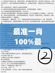 最準一肖100%最準的資料,科學解答解釋定義_pro9.200