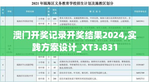 澳門開獎記錄開獎結(jié)果2024,實踐方案設(shè)計_XT3.831