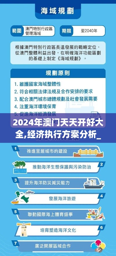 2024年澳門天天開好大全,經(jīng)濟執(zhí)行方案分析_UHD版3.564