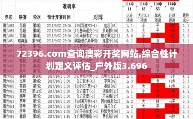 72396.cσm查詢澳彩開獎(jiǎng)網(wǎng)站,綜合性計(jì)劃定義評(píng)估_戶外版3.696