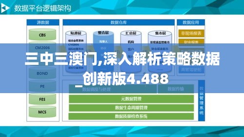 三中三澳門,深入解析策略數(shù)據(jù)_創(chuàng)新版4.488
