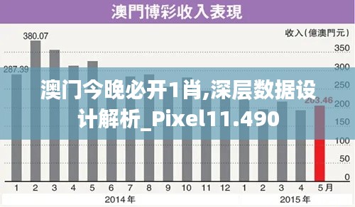 澳門(mén)今晚必開(kāi)1肖,深層數(shù)據(jù)設(shè)計(jì)解析_Pixel11.490