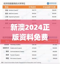 新澳2024正版資料免費公開,全面應用分析數(shù)據(jù)_10DM16.637