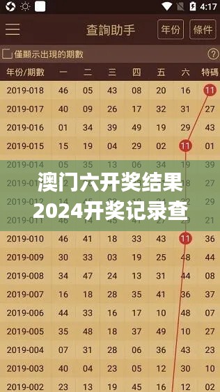 澳門六開獎結(jié)果2024開獎記錄查詢,動態(tài)說明解析_Surface2.602