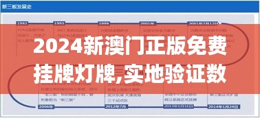 2024新澳門正版免費(fèi)掛牌燈牌,實(shí)地驗(yàn)證數(shù)據(jù)策略_精英款7.313