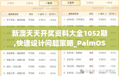 新澳天天開獎資料大全1052期,快速設(shè)計(jì)問題策略_PalmOS18.709