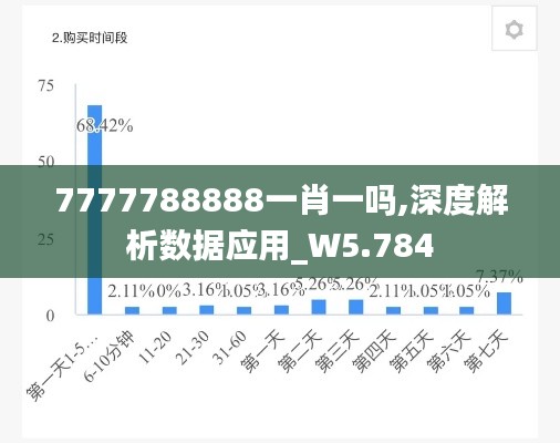 7777788888一肖一嗎,深度解析數(shù)據(jù)應(yīng)用_W5.784