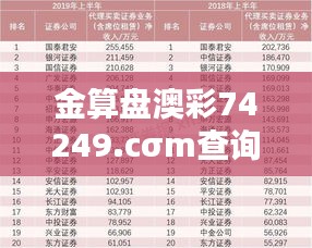 金算盤澳彩74249.cσm查詢203年131期開獎結(jié)果：深入探討抽獎結(jié)果對彩民決策的影響