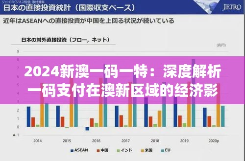 2024新澳一碼一特：深度解析一碼支付在澳新區(qū)域的經(jīng)濟影響