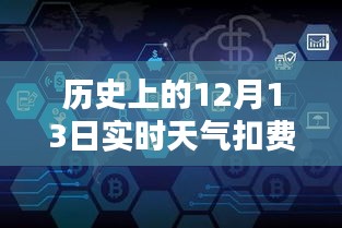 揭秘歷史時(shí)刻與智能科技，實(shí)時(shí)天氣扣費(fèi)追回方法與未來(lái)生活新篇章的引領(lǐng)者