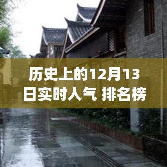 揭秘歷史人氣高峰，探秘寶藏小巷與神秘特色小店——12月13日實(shí)時(shí)人氣排名榜app之旅