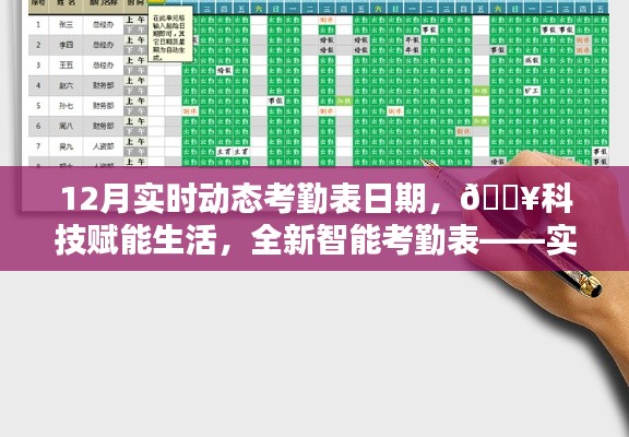 科技賦能生活，實(shí)時(shí)追蹤動(dòng)態(tài)考勤表，記錄每一刻動(dòng)態(tài)！