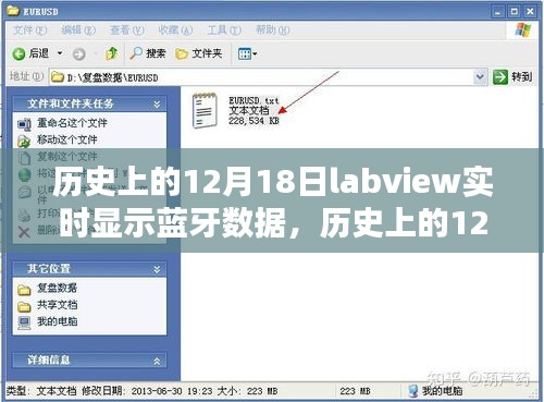 歷史上的12月18日，Labview實(shí)時(shí)顯示藍(lán)牙數(shù)據(jù)的里程碑事件