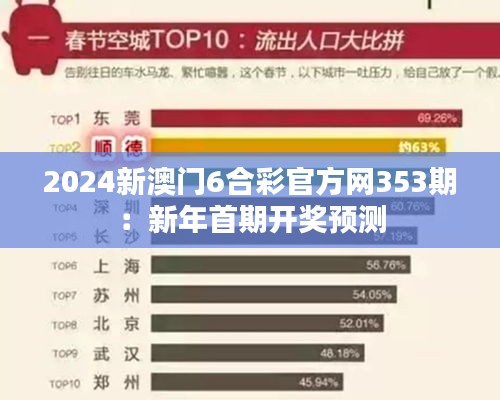 2024新澳門6合彩官方網(wǎng)353期：新年首期開獎(jiǎng)?lì)A(yù)測