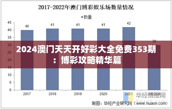 2024澳門天天開好彩大全免費(fèi)353期：博彩攻略精華篇