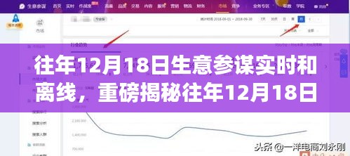 往年12月18日生意參謀深度解析，實(shí)時(shí)與離線數(shù)據(jù)揭示商機(jī)助力商業(yè)決策