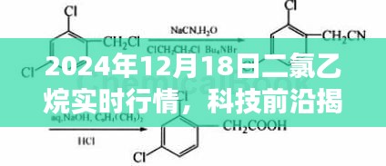 揭秘未來(lái)二氯乙烷市場(chǎng)風(fēng)云變幻，智能分析系統(tǒng)重磅上線，實(shí)時(shí)行情盡在掌握