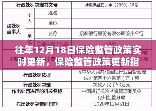 緊跟步伐，12月18日保險監(jiān)管政策更新指南與動態(tài)追蹤返回搜狐查看更多信息