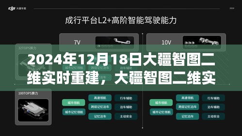 大疆智圖二維實時重建系統(tǒng)深度評測，開啟2024年12月新視界的技術(shù)展望