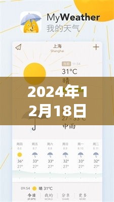 峨眉山實(shí)時天氣播報(bào)視頻，全面評測與介紹（日期，XXXX年XX月XX日）