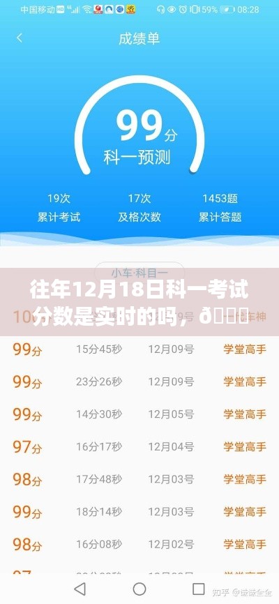 科技革新下的實(shí)時(shí)科一考試分?jǐn)?shù)查詢系統(tǒng)，一鍵查詢，分?jǐn)?shù)觸手可及！