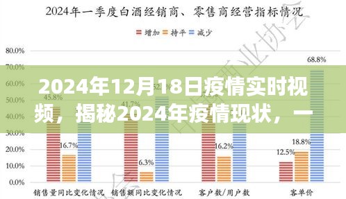 2024年疫情現(xiàn)狀實(shí)時(shí)視頻觀(guān)察，健康與希望的透視