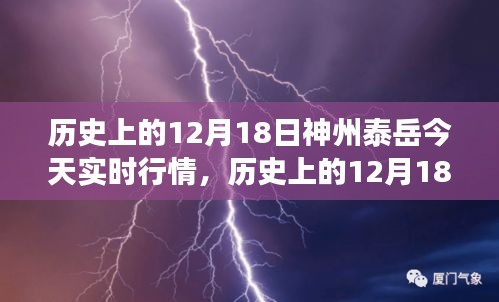 歷史上的12月18日神州泰岳行情深度回顧與實(shí)時(shí)洞察