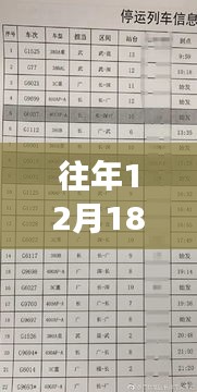 往年12月18日HU718航班實時動態(tài)解析與追蹤