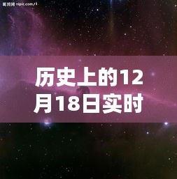 探索宇宙秘密之門，實(shí)時(shí)星空房間回顧歷史上的星空之旅（星際之窗）