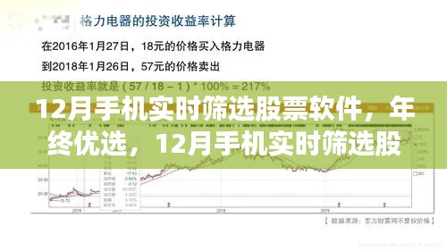 年終優(yōu)選投資必備神器，12月手機(jī)實時篩選股票軟件